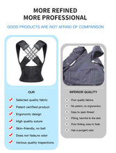 Load image into Gallery viewer, Anti Hunchback Correction Posture Invisible Back Correction Strap