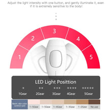 Load image into Gallery viewer, IPL Laser Hair Removal - Black